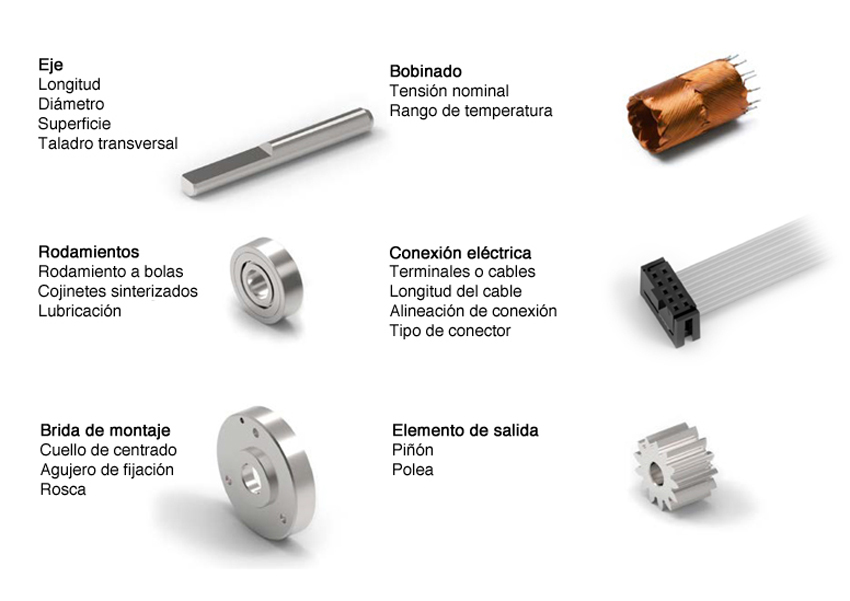 Modificaciones motores eléctricos maxon